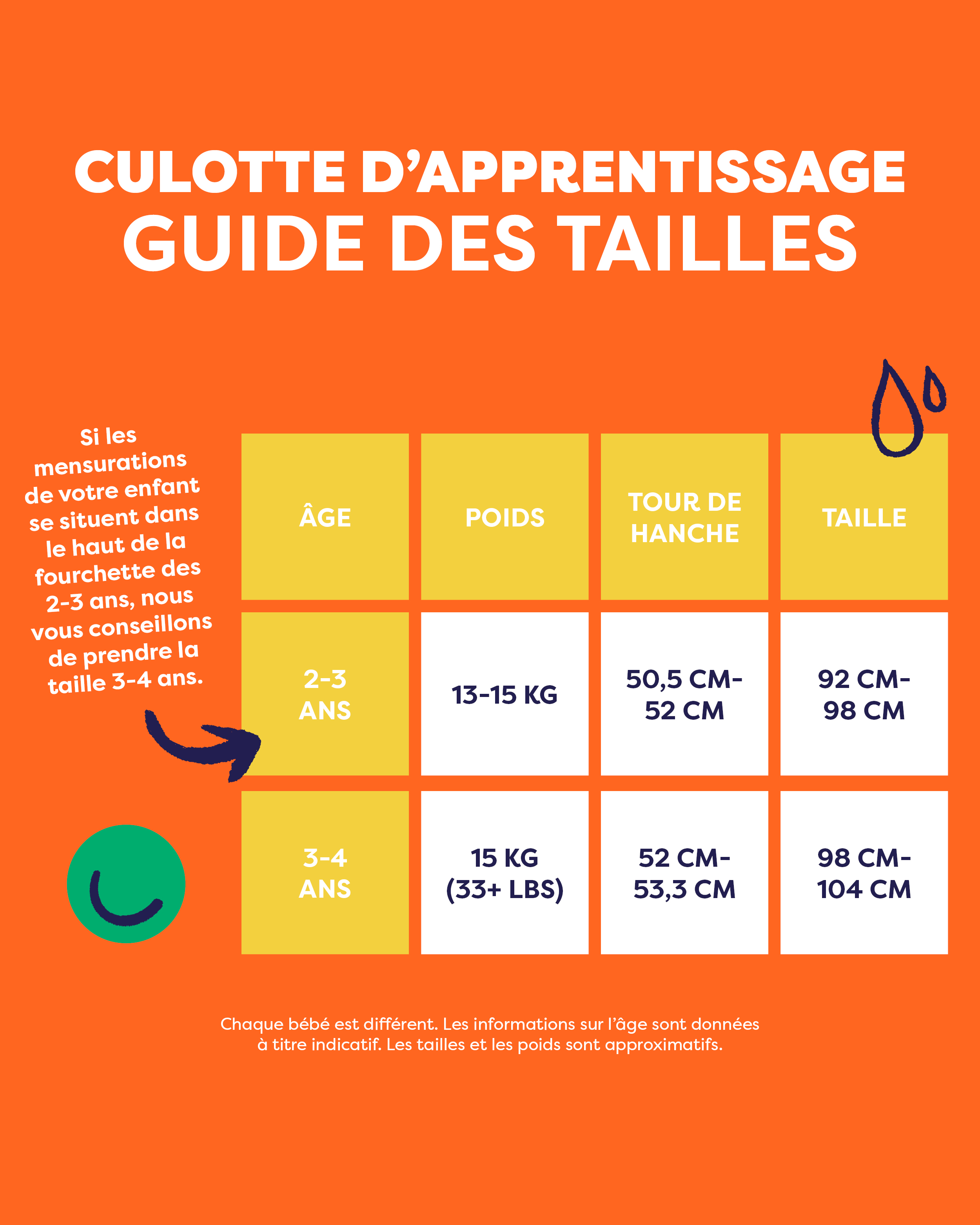 Qids Bambino Mio Lot de 6 culottes d'apprentissage